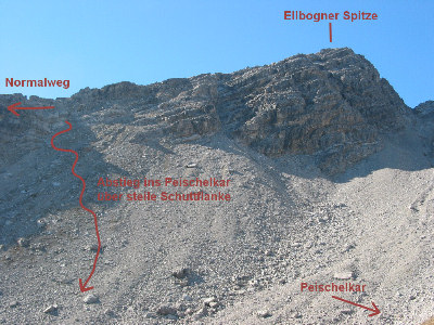 Ungefährer Abstiegsweg von der Ellbogner Spitze ins Peischelkar.