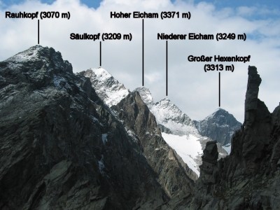 Ausblick von der Galtenscharte zum Säulkopf.